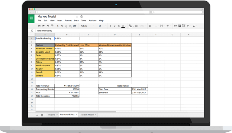 feature attribution
