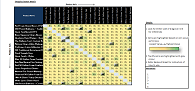 sba_dashboard - Excel Dashboards for Google Analytics