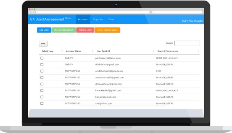 tatvic user management tool
