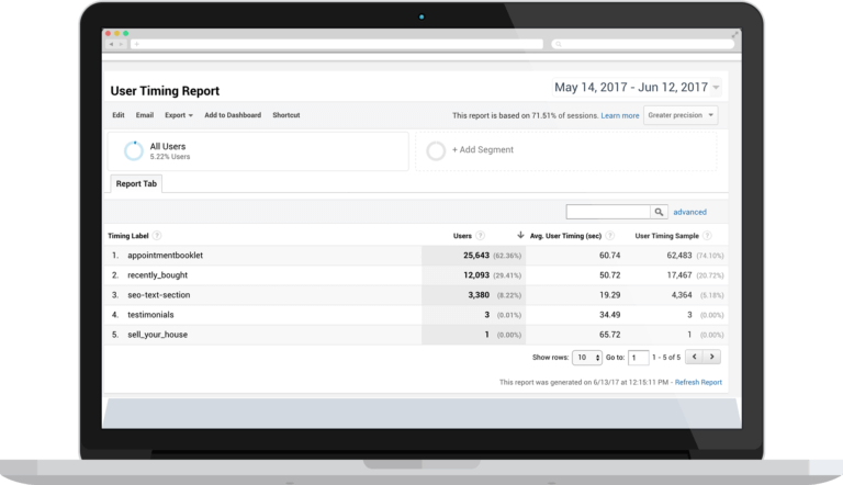 user timing analysis