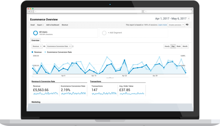 woo commerce plugin